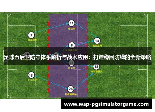 足球五后卫防守体系解析与战术应用：打造稳固防线的全新策略