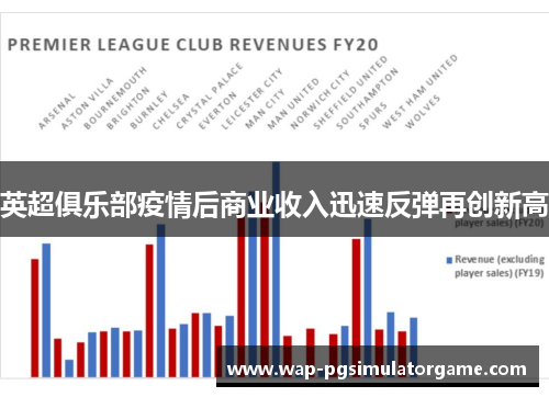 英超俱乐部疫情后商业收入迅速反弹再创新高