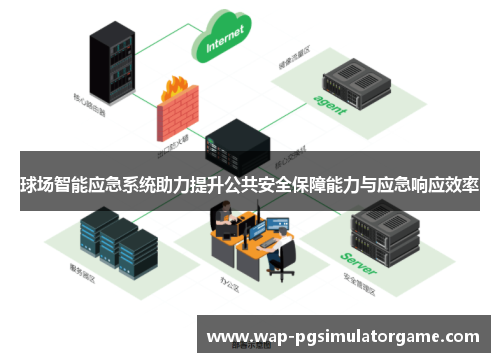 球场智能应急系统助力提升公共安全保障能力与应急响应效率