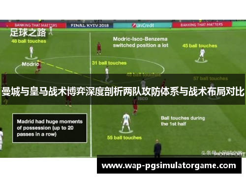 曼城与皇马战术博弈深度剖析两队攻防体系与战术布局对比