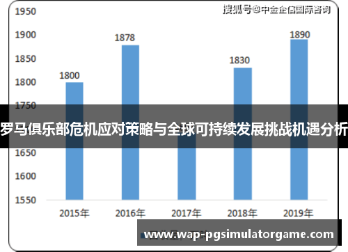 罗马俱乐部危机应对策略与全球可持续发展挑战机遇分析