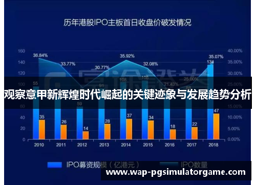 观察意甲新辉煌时代崛起的关键迹象与发展趋势分析