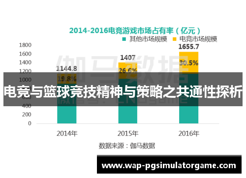 电竞与篮球竞技精神与策略之共通性探析