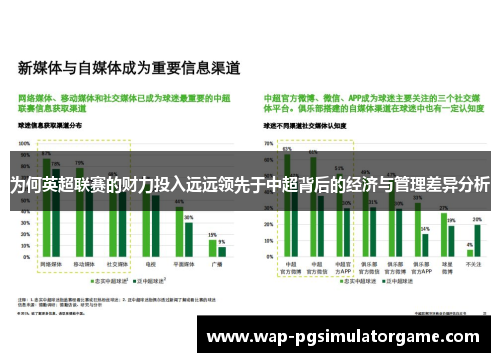 为何英超联赛的财力投入远远领先于中超背后的经济与管理差异分析