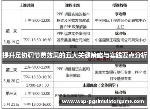 提升足协调节费效果的五大关键策略与实践要点分析
