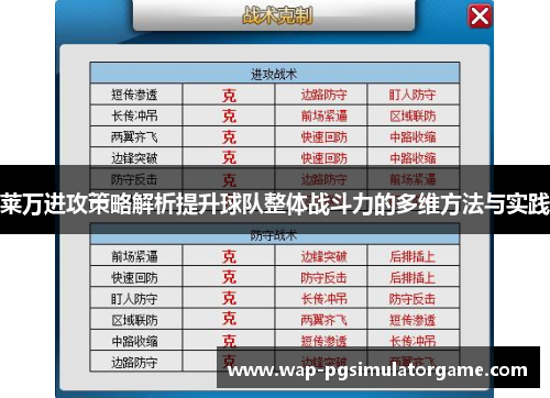 莱万进攻策略解析提升球队整体战斗力的多维方法与实践