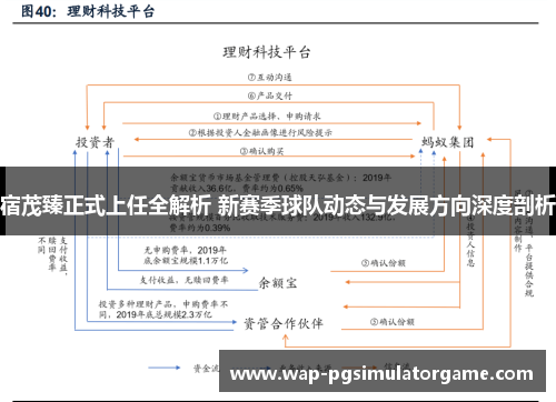 宿茂臻正式上任全解析 新赛季球队动态与发展方向深度剖析