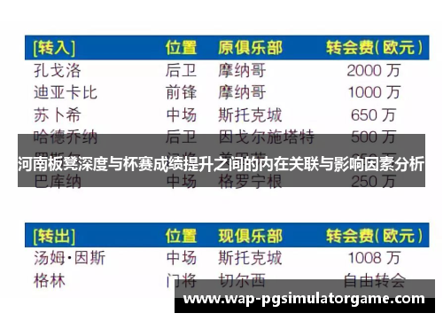 河南板凳深度与杯赛成绩提升之间的内在关联与影响因素分析