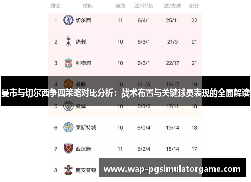 曼市与切尔西争四策略对比分析：战术布置与关键球员表现的全面解读