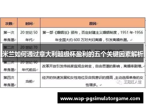 米兰如何通过意大利超级杯盈利的五个关键因素解析